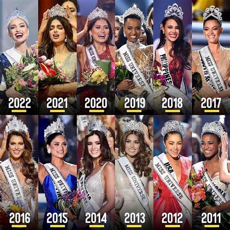 LIVE RESULTS: Miss Universe 2021 full list of .